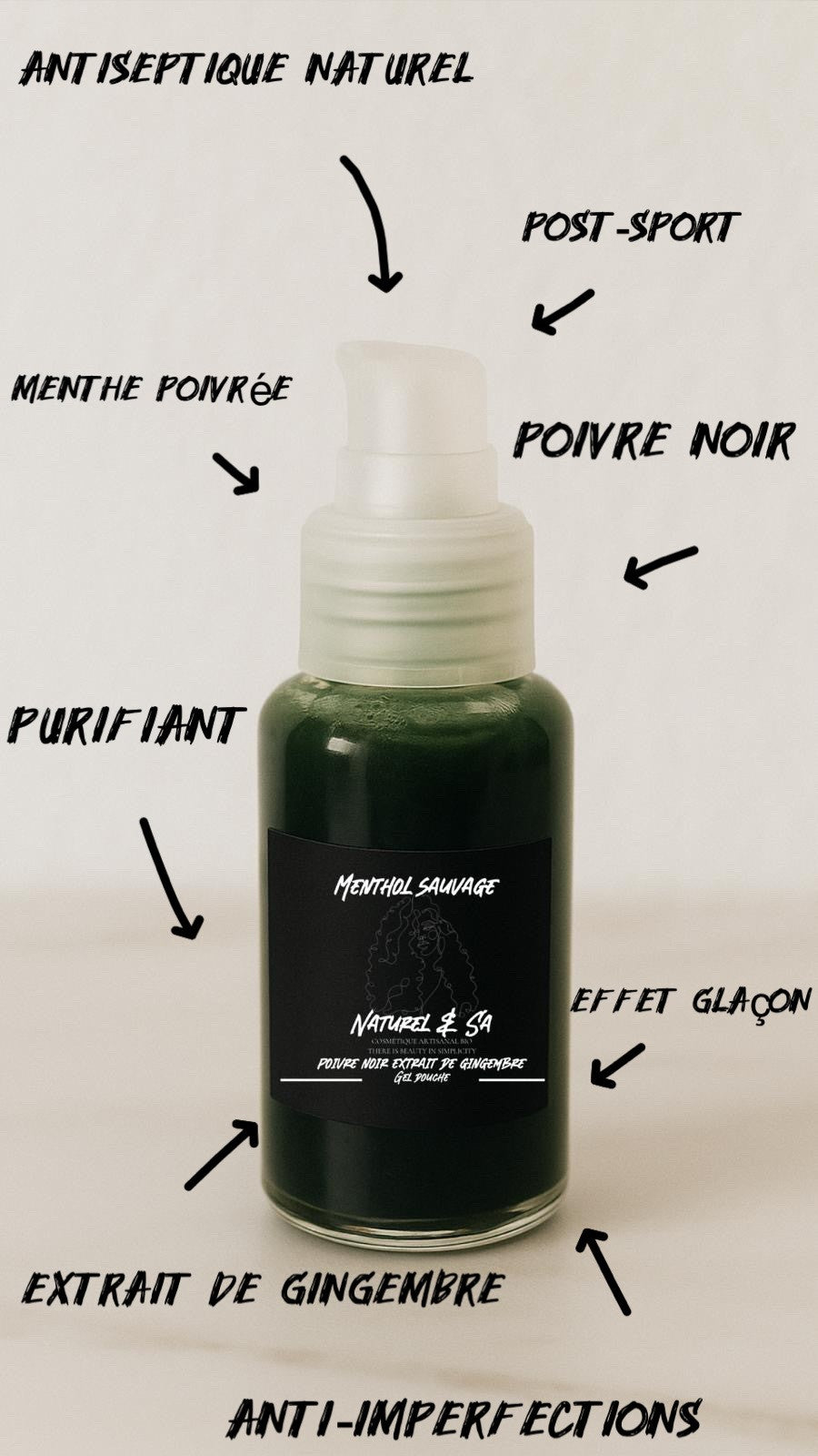 Menthol Sauvage | Soin 3-en-1 Cheveux, Visage &Corps pour Hommes Sportifs